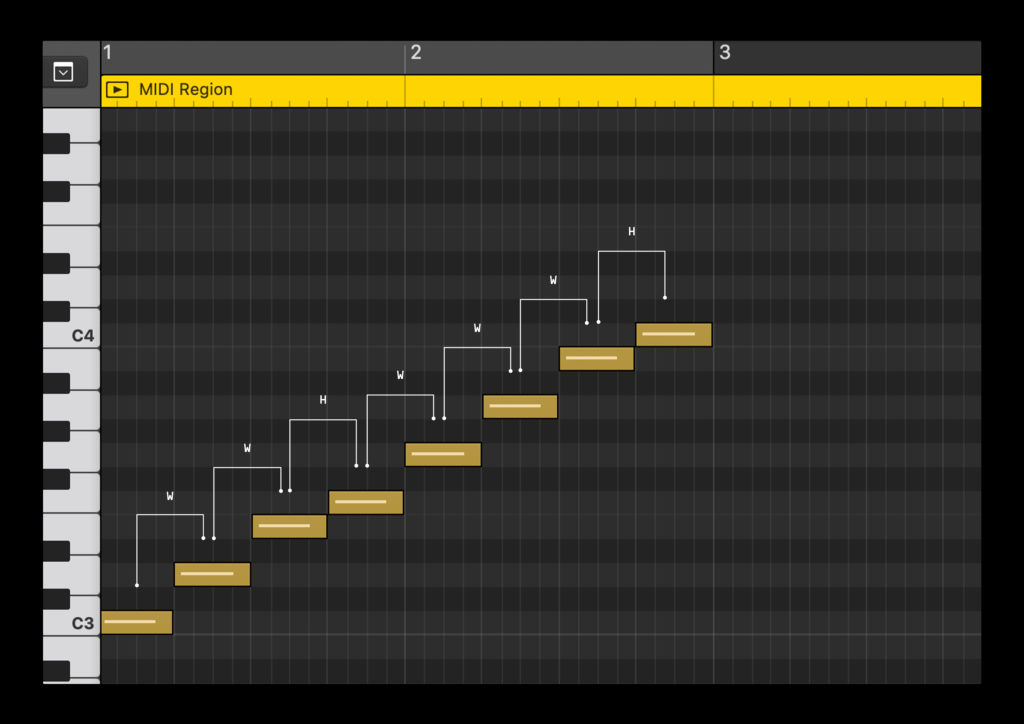 Intervals labeled on a major scale, expressed via MIDI