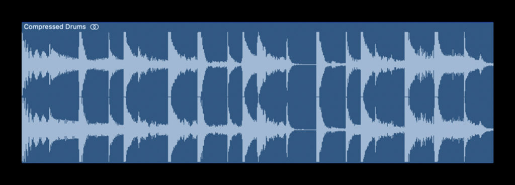 The waveform of an compressed drum loop